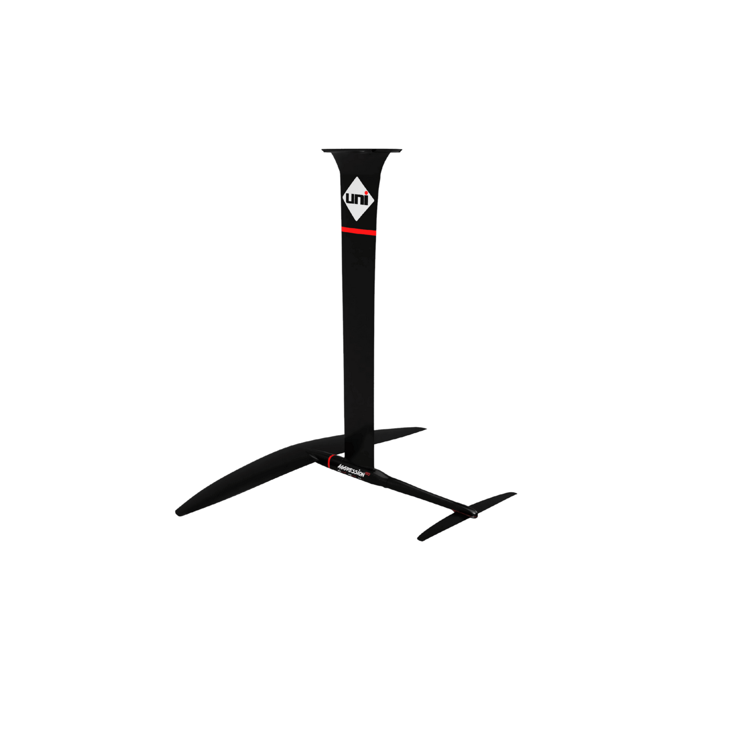 Aggression Front Wing